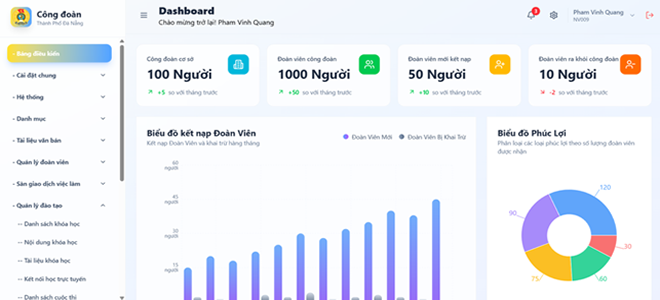 App quản lý nghiệp vụ Công Đoàn